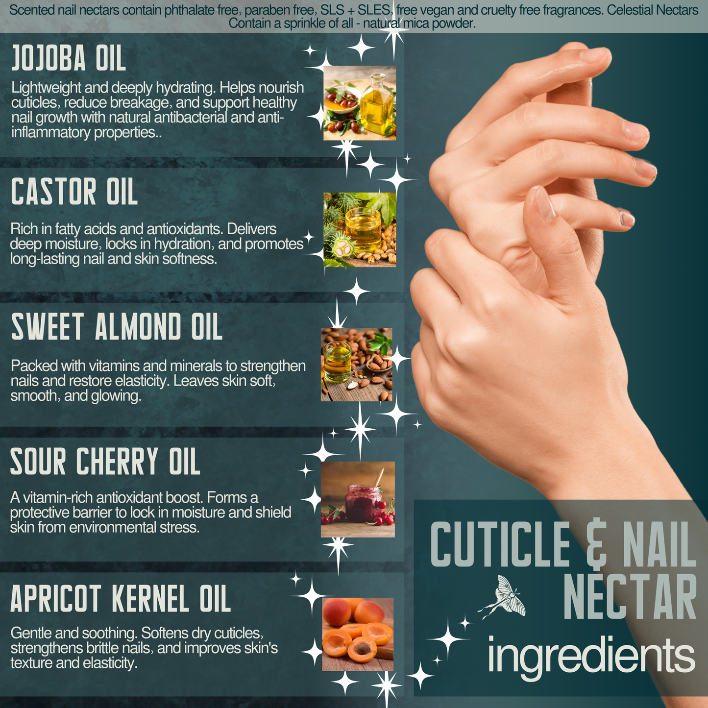 Cuticle & Nail Nectar - Unscented Duo + Collection